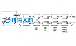 領(lǐng)銜肉禽重量分級 珠海大航進駐國內(nèi)農(nóng)業(yè)大型企業(yè)“溫氏集團”